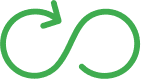 Unlimited Newsgroup Access